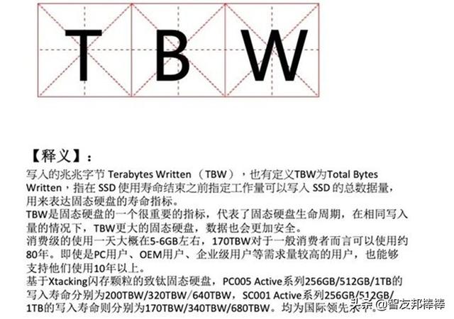 tbw tbw（投标文件） 生活