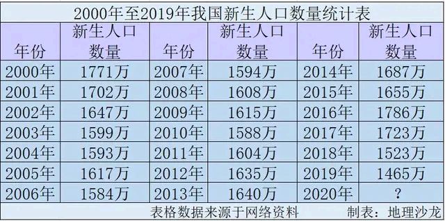 2022年高考人数（湖北省2022年高考人数） 2022年高考人数（湖北省2022年高考人数） 生活